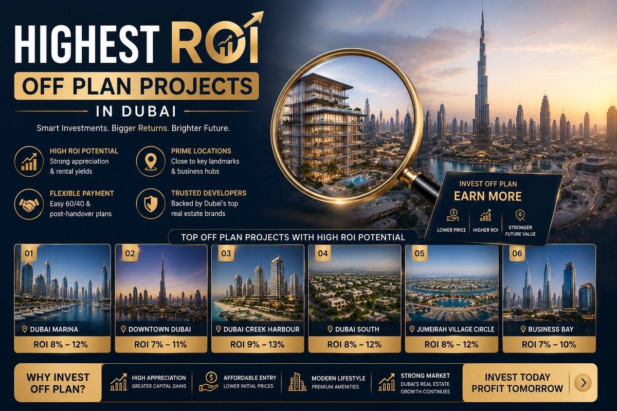 highest ROI off plan projects in dubai