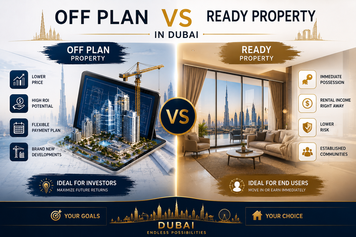 off plan vs ready property in Dubai