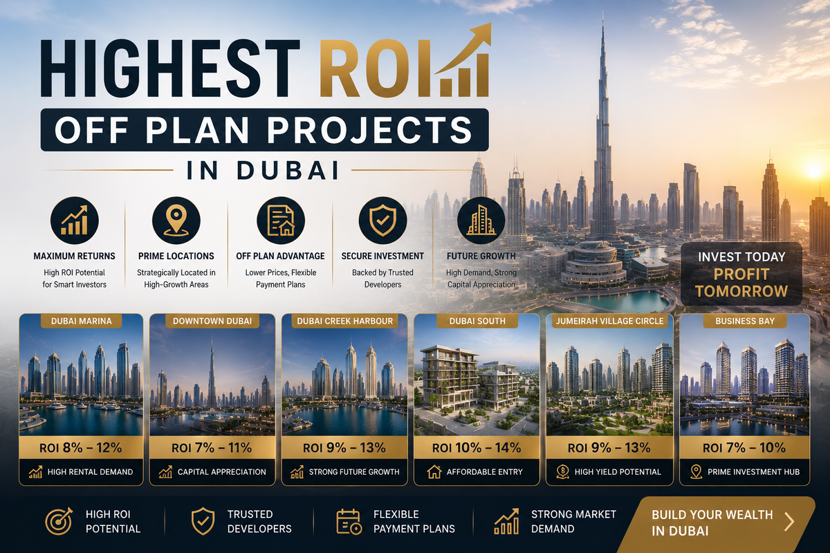 highest ROI off plan projects in dubai 