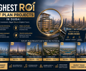 highest ROI off plan projects in dubai