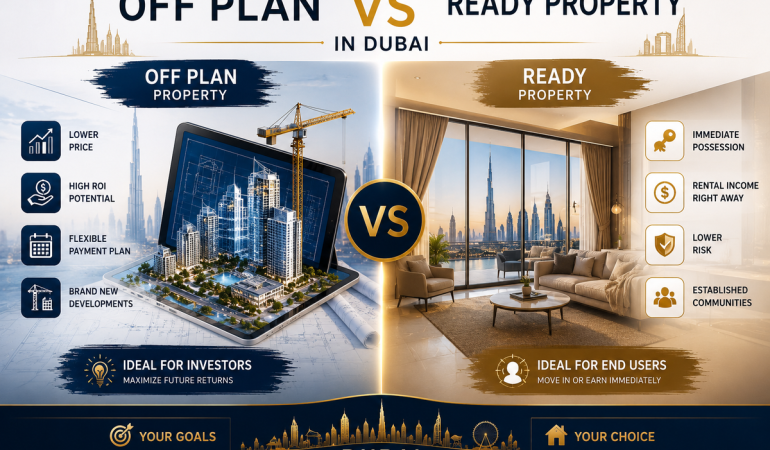 off plan vs ready property in Dubai
